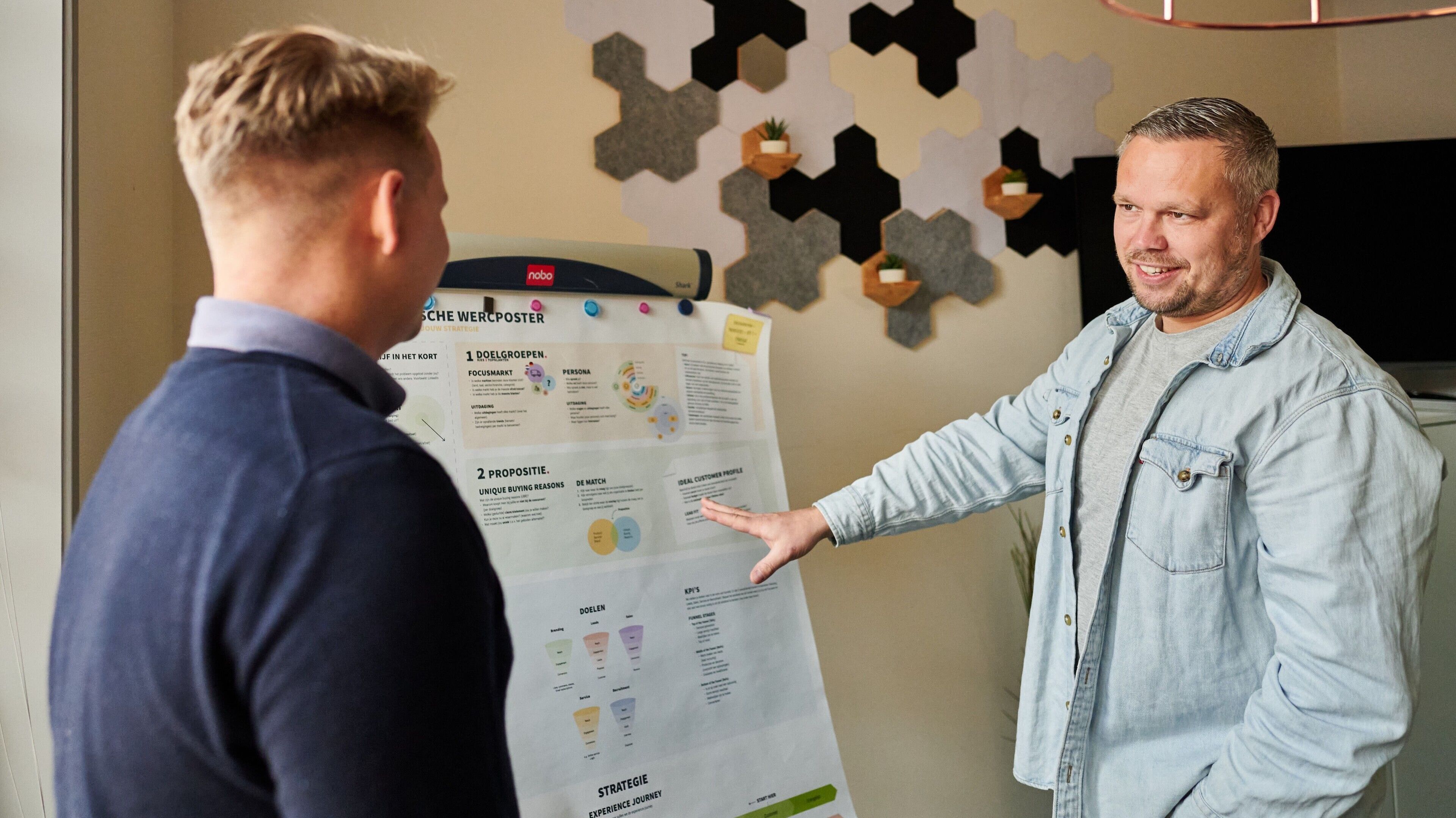Strategie met Bas en Hendrik Jan