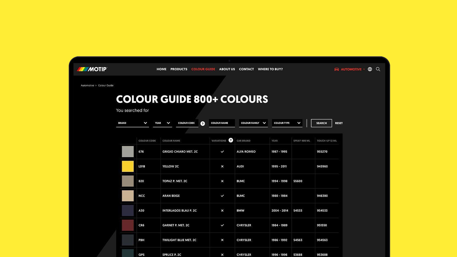 MOTIP colorguide