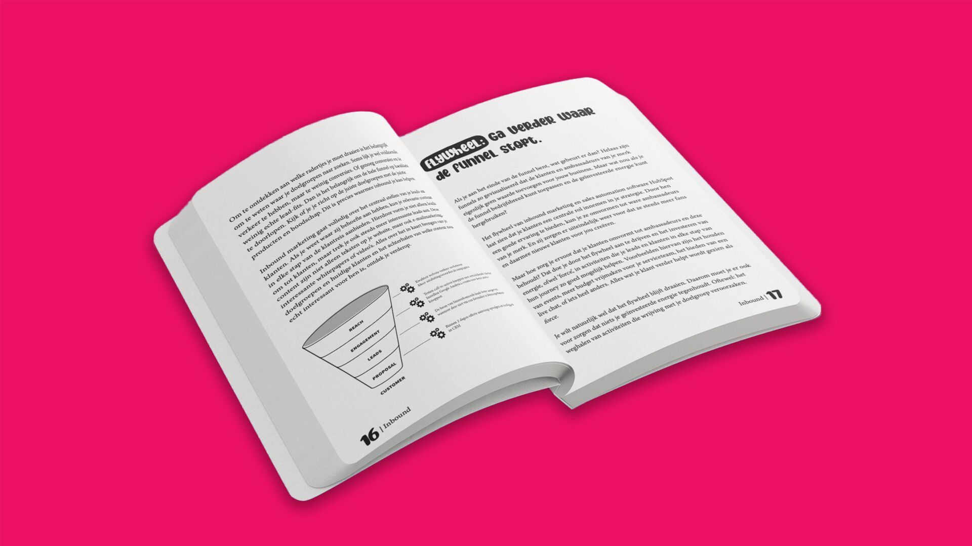 B2B marketingaanpak inbound marketing