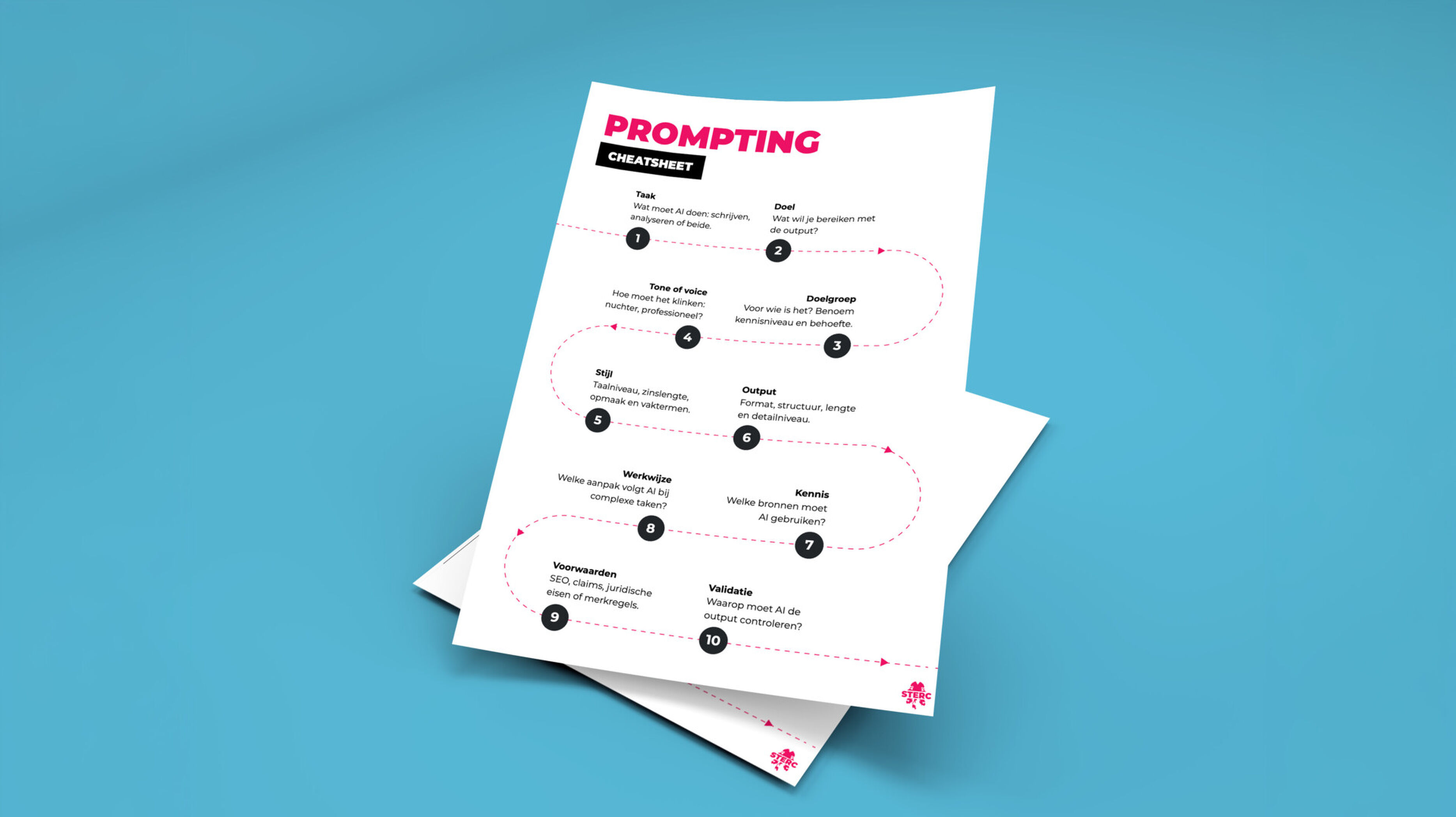Content prompting cheatsheet