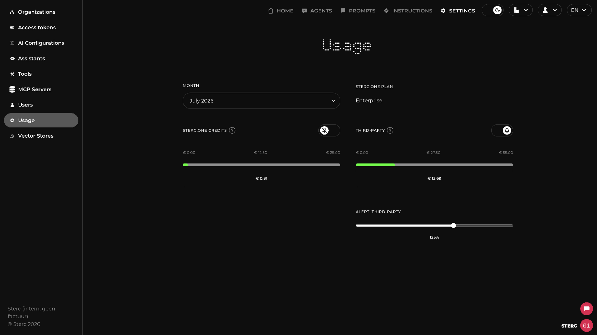 Verbruik dashboard
