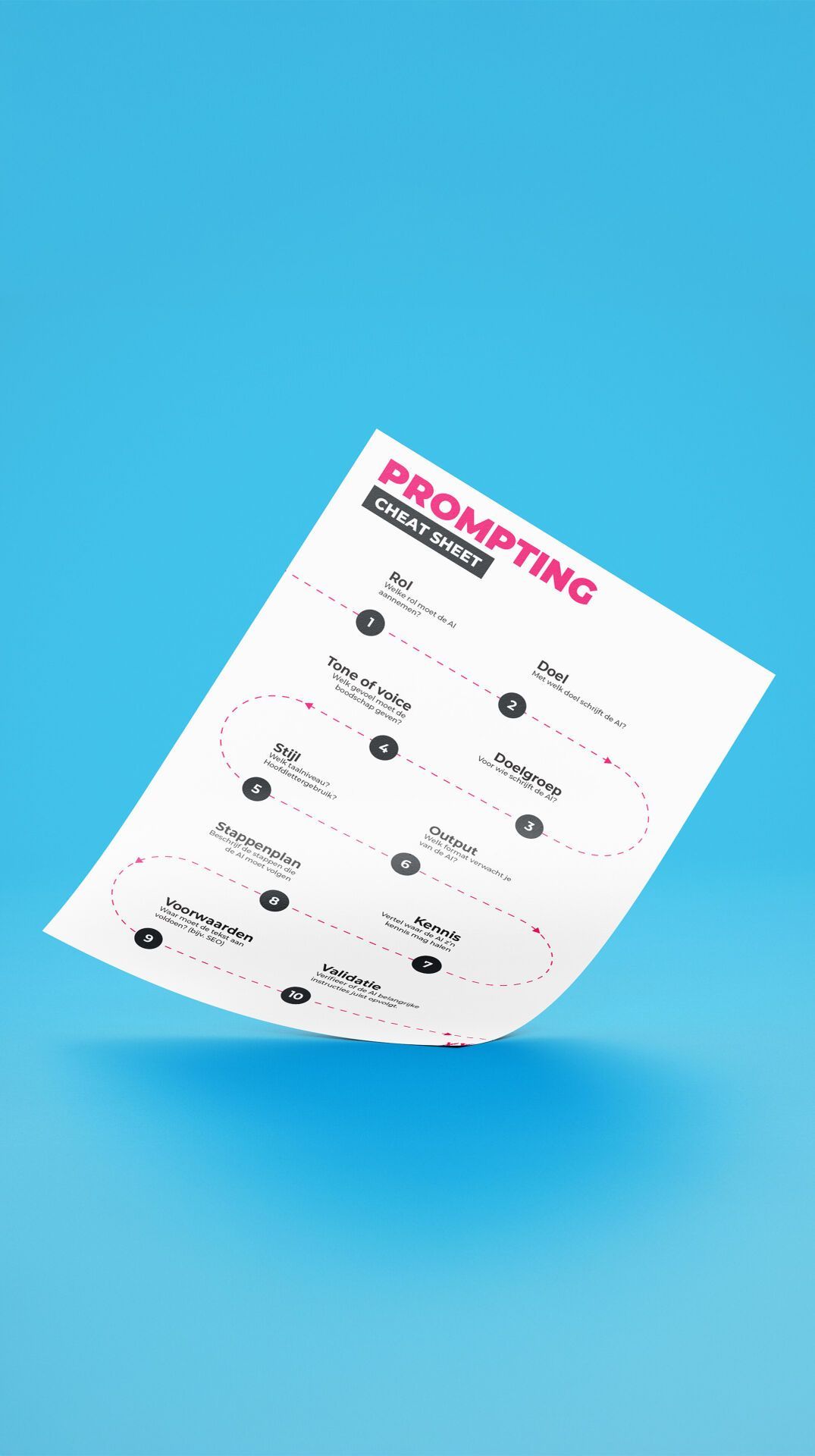 Cheatsheet content prompting