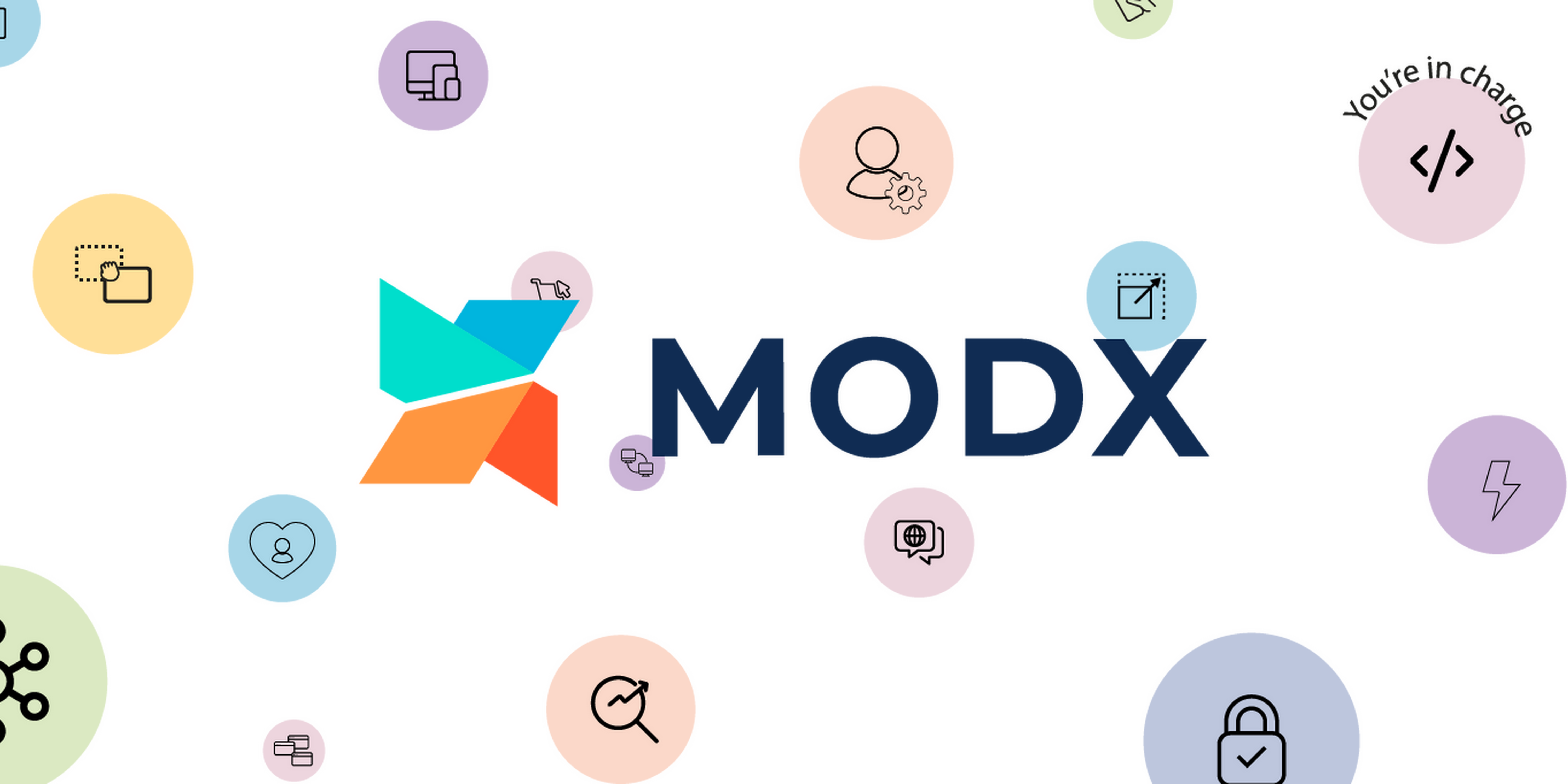 De voordelen van het MODX CMS*.*