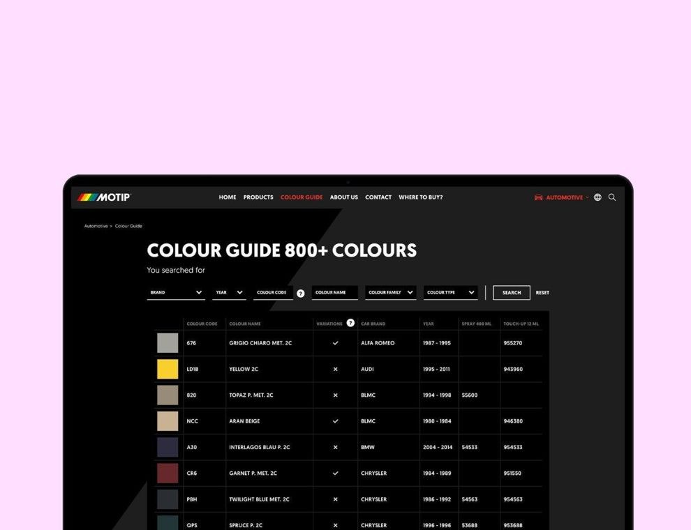 Color guide MOTIP