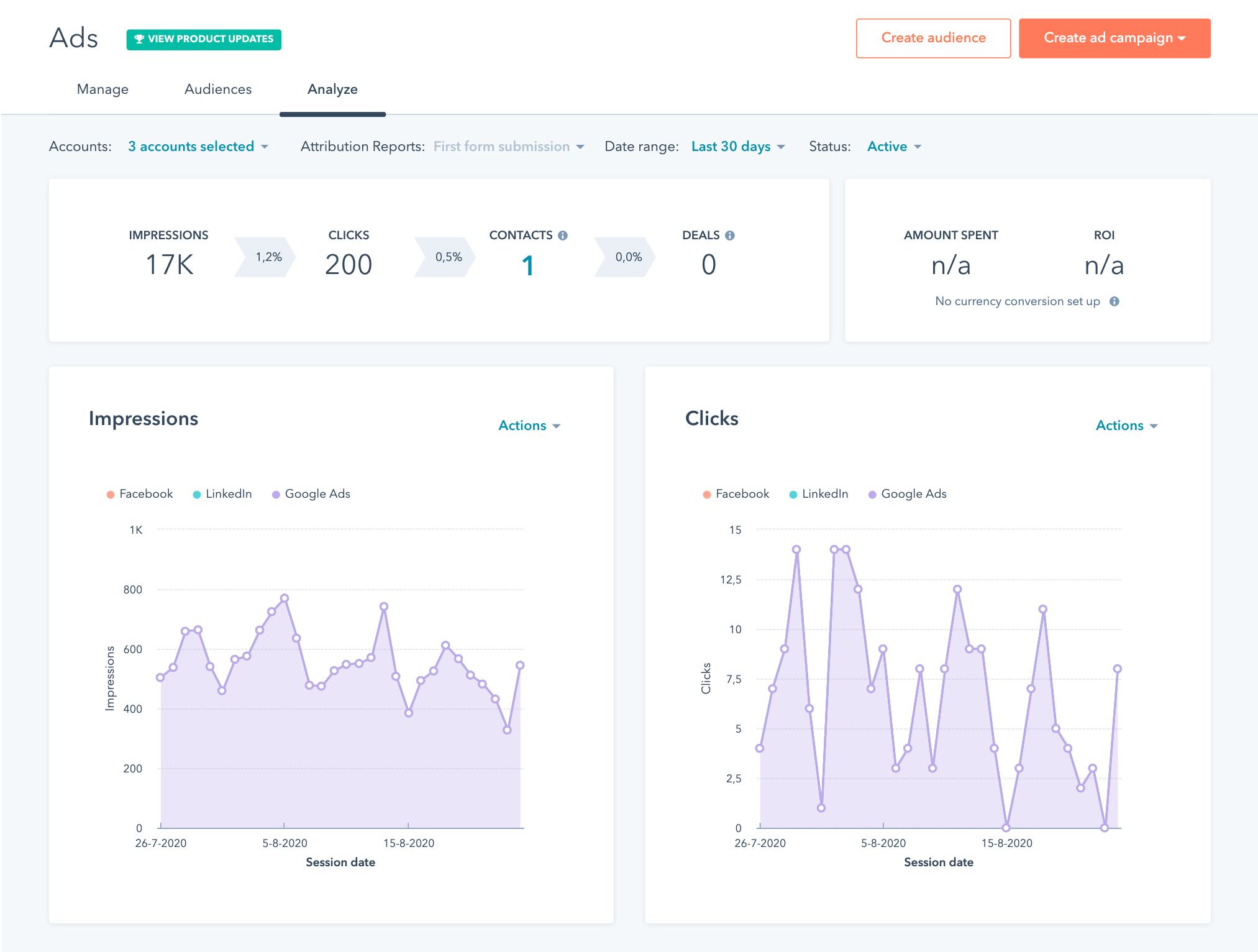 Gestión de anuncios de HubSpot